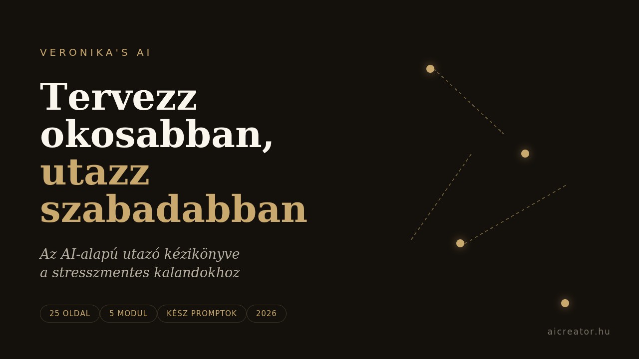 Tervezz okosabban, utazz szabadabban – AI-alapú utazási kézikönyv borítója